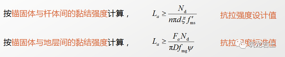 边坡锚固结构及设计计算讲解,信息量很大哦!的图45